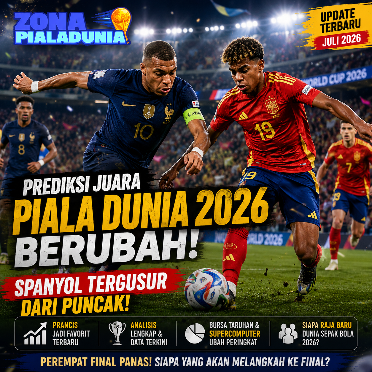 Berita Terkini