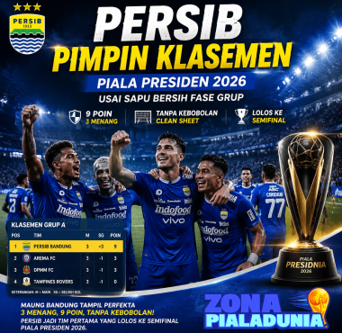 Berita Terkini