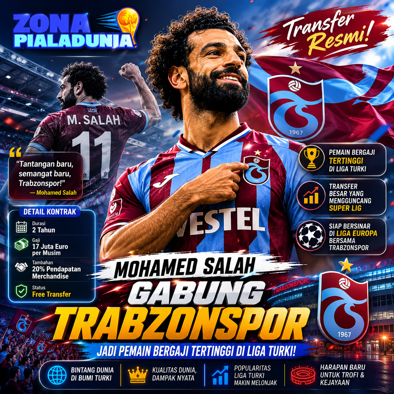Mo Salah
